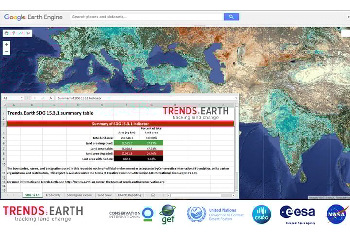 GEO-GEE Project: Combating land degradation with Trends.Earth