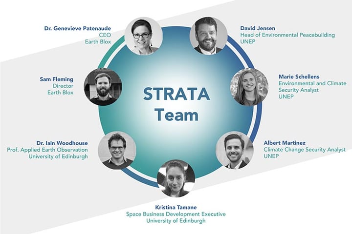 GEO-GEE project, ‘Strata: UNEP’s Earth Stress monitor’